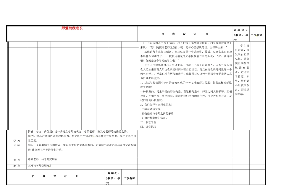 山东省淄博市淄川区磁村中学七年级政治上册 3.6 师爱助我成长复习讲评学案1 新人教版_第1页