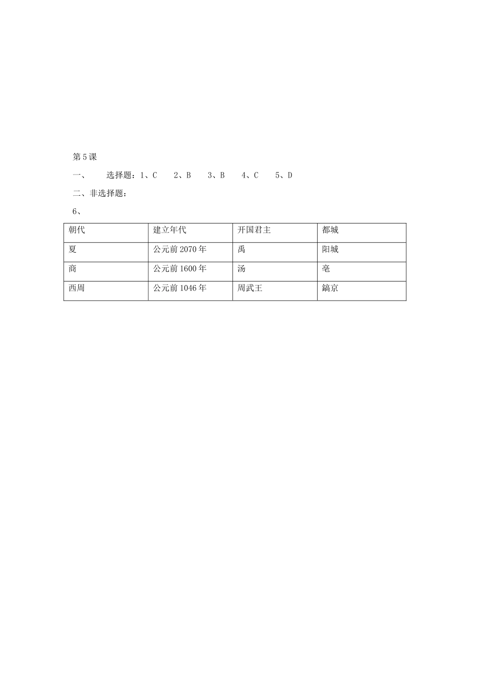 江苏省高邮市车逻初级中学七年级历史上册 第5课夏商西周的更迭修订导学案 北师大版_第3页