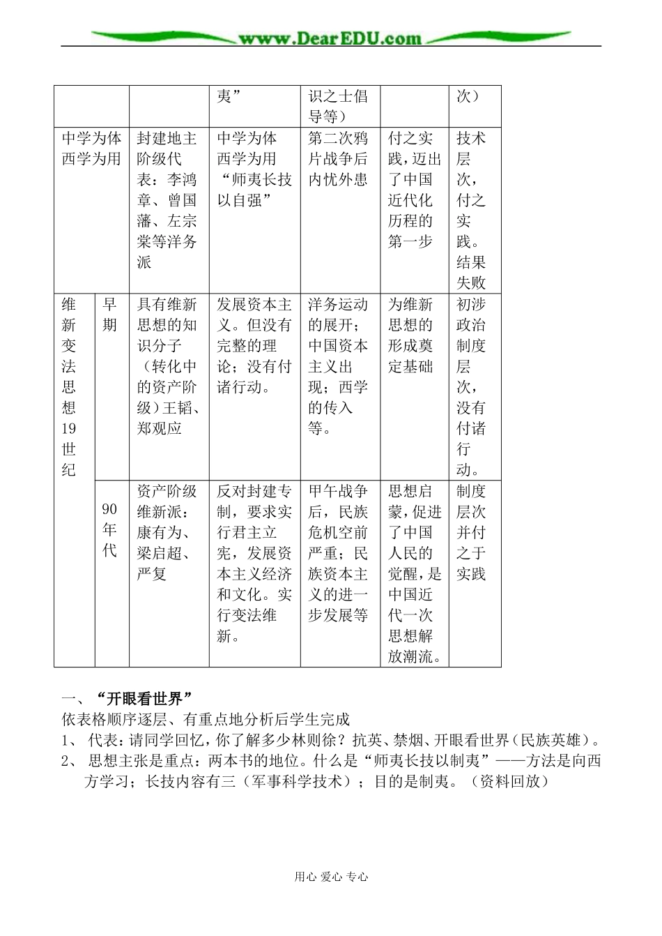 新人教版必修3高中历史从“师夷长技”到维新变法教案_第2页