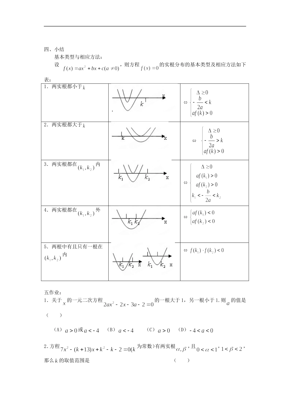 江苏省大丰市南阳中学高一数学《一元二次方程实数根的分布》教案_第2页