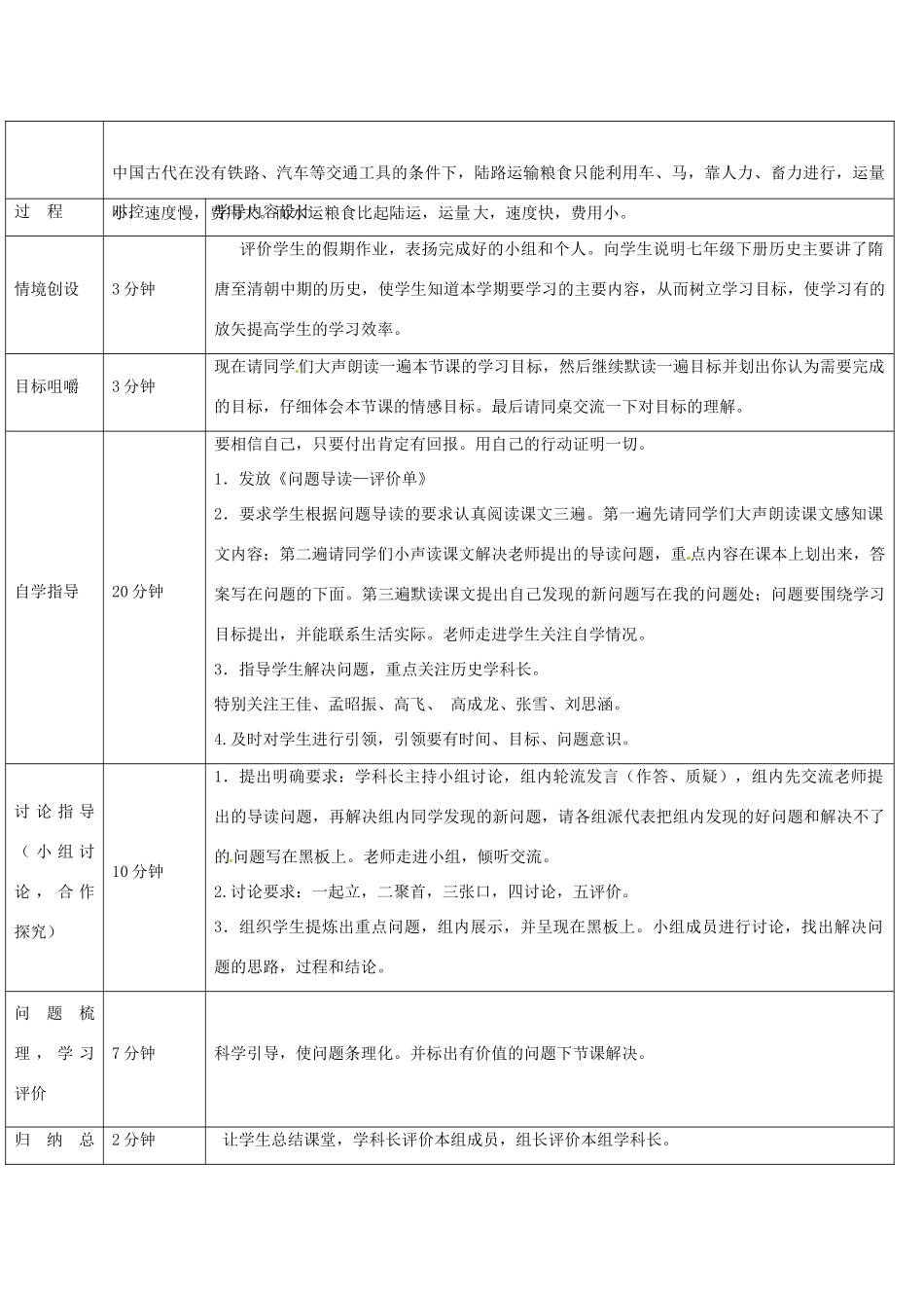 山东省济阳县竞业园学校七年级历史下册 第1课 繁盛一时的隋朝导学案 新人教版_第2页