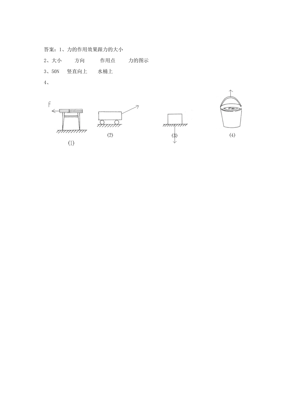 八年级物理全册 6.2怎样描述力导学案 （新版）沪科版-（新版）沪科版初中八年级全册物理学案_第3页