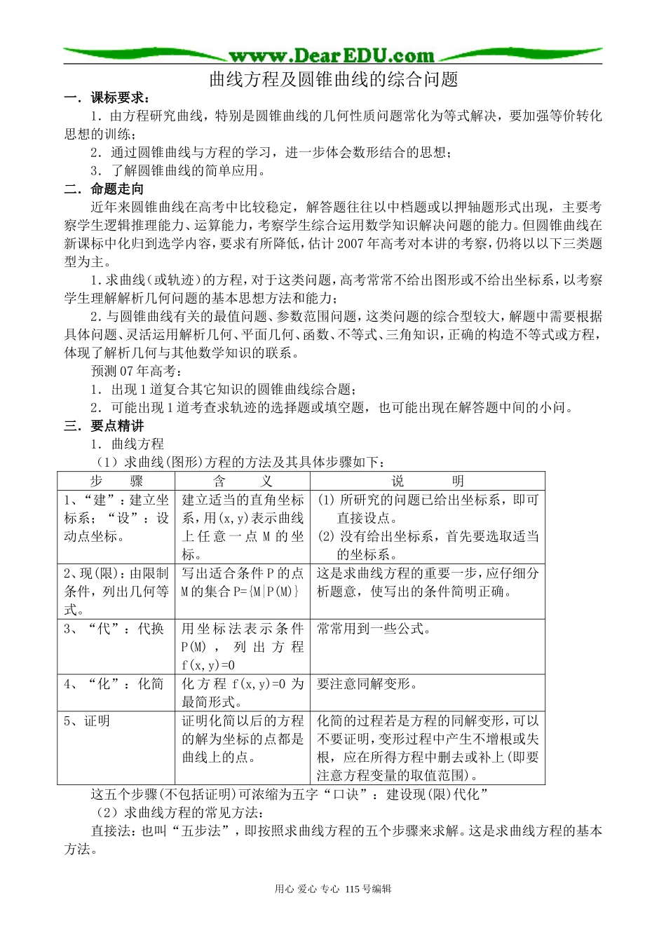 苏教版高中数学选修1-1曲线方程及圆锥曲线的综合问题_第1页