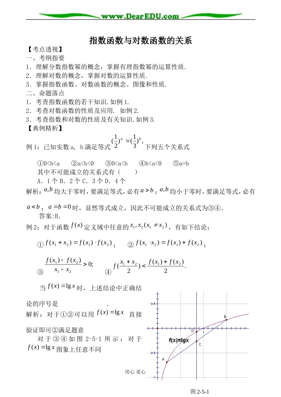 新人教B版必修1高中数学指数函数与对数函数的关系教案_第1页