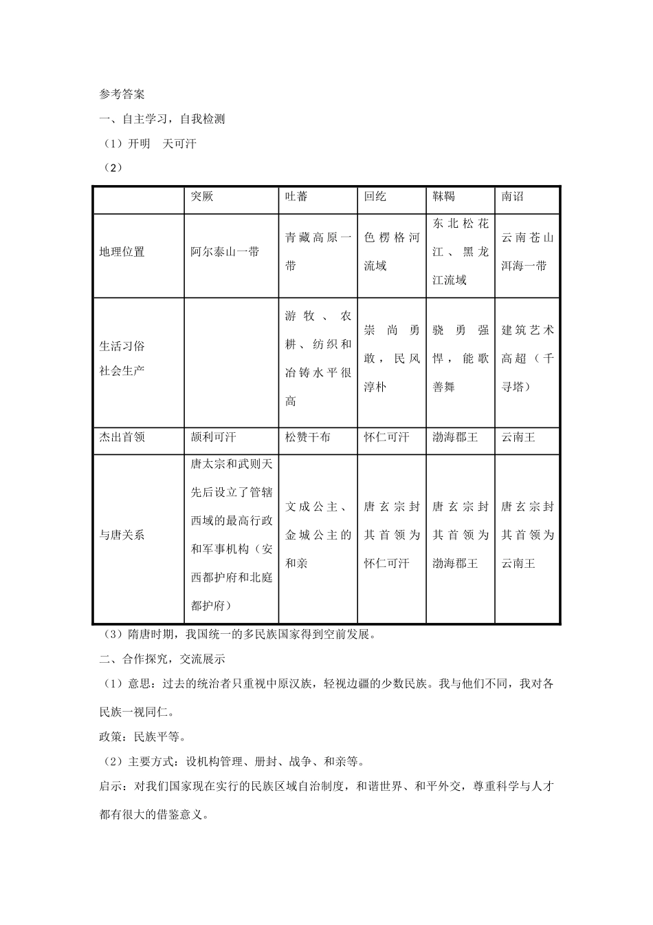 七年级历史下册 第5课“和同为一家”导学案 新人教版-新人教版初中七年级下册历史学案_第3页
