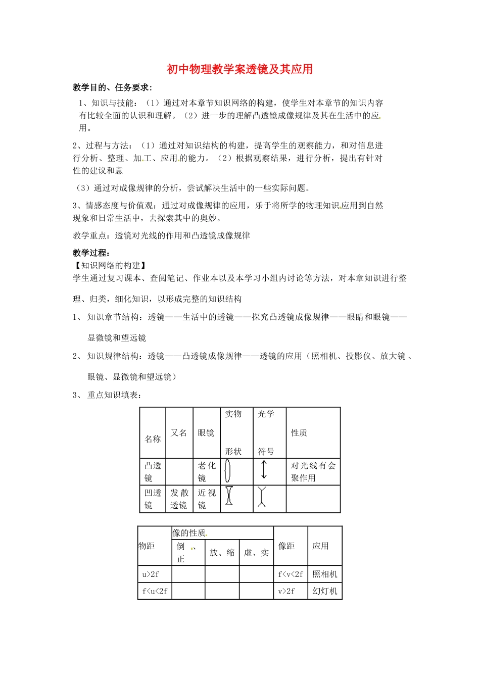 山东省东营市第二中学八年级物理 第三章《透镜及其应用》复习学案_第1页