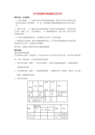 山东省东营市第二中学八年级物理 第三章《透镜及其应用》复习学案