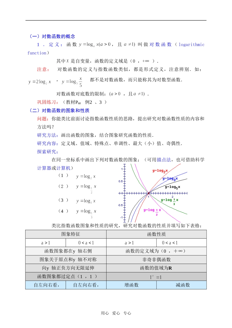 人教版·数学Ⅰ_§2.2.2对数函数（1）_第2页