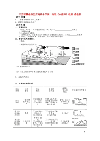 江苏省赣榆县厉庄高级中学高一地理《水循环》教案 鲁教版