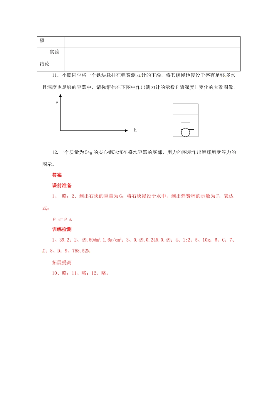 2014年春八年级物理下册 10.4 浮力学案二 苏科版_第3页