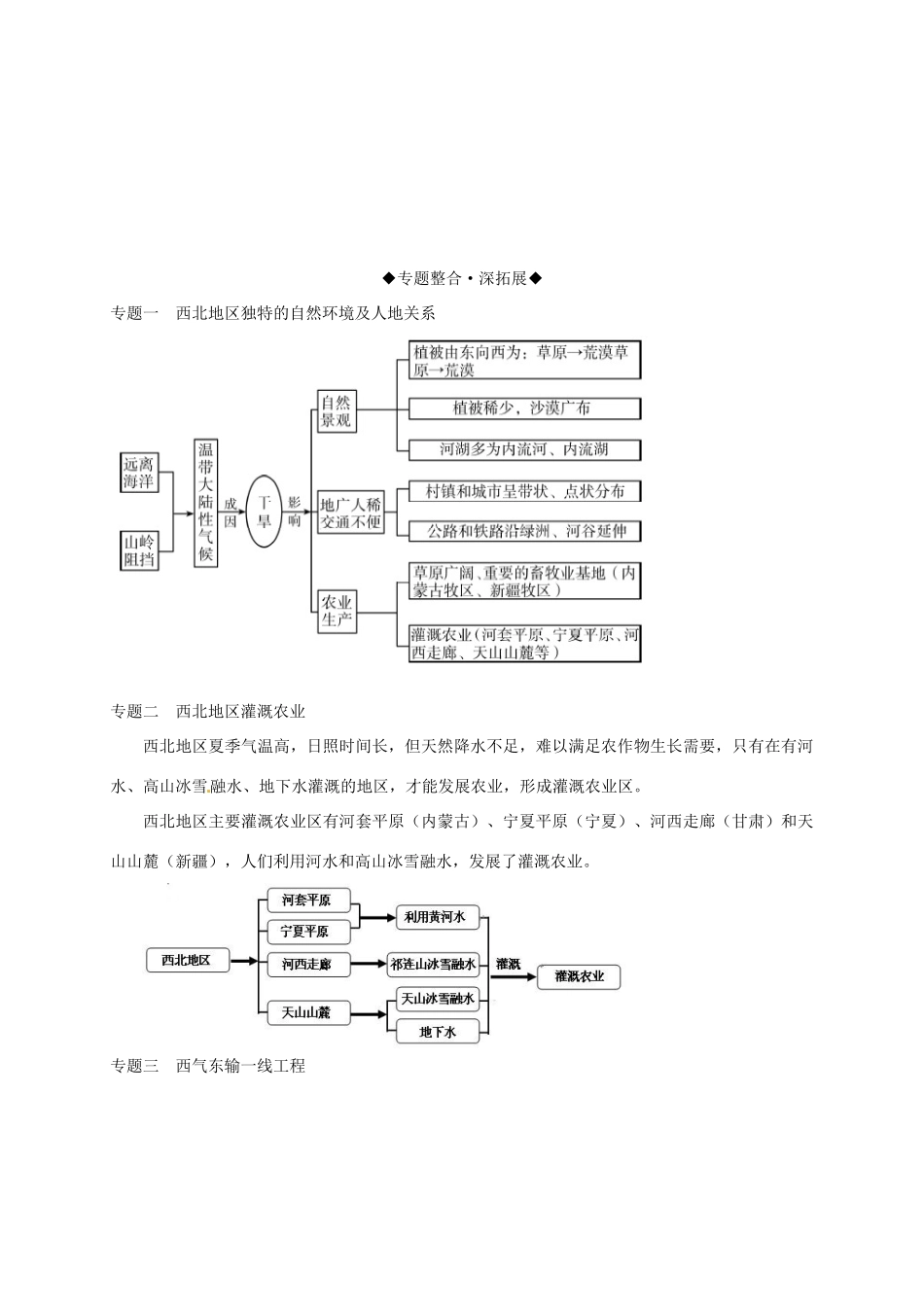 八年级地理下册 第八章 西北地区章末整合提升复习学案 （新版）商务星球版-（新版）商务星球版初中八年级下册地理学案_第2页