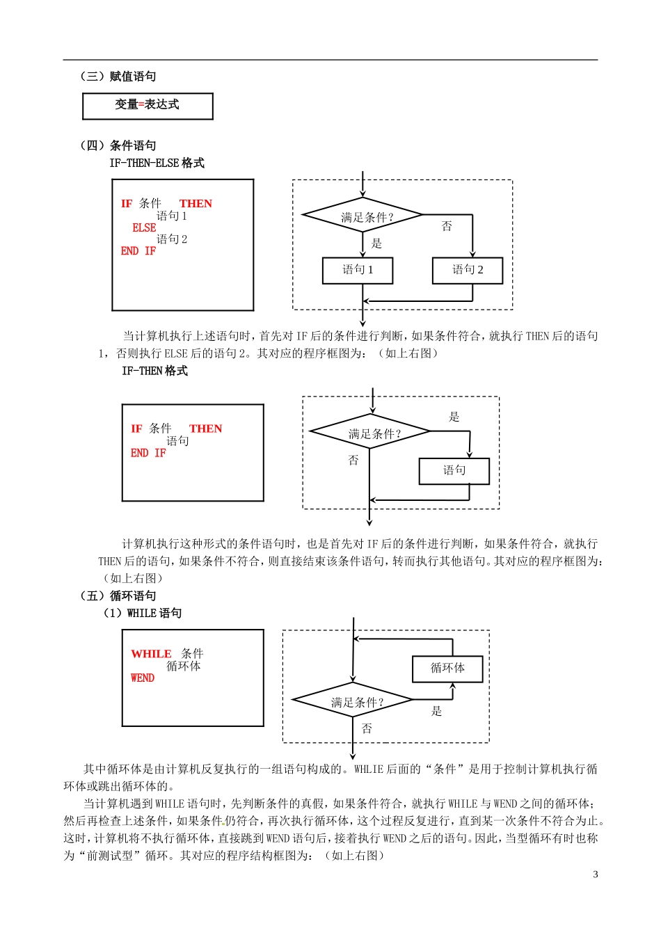 湖北省恩施巴东县第一高级中学高中数学 §1.3算法案例（复习）教案 新人教A版必修3 _第3页