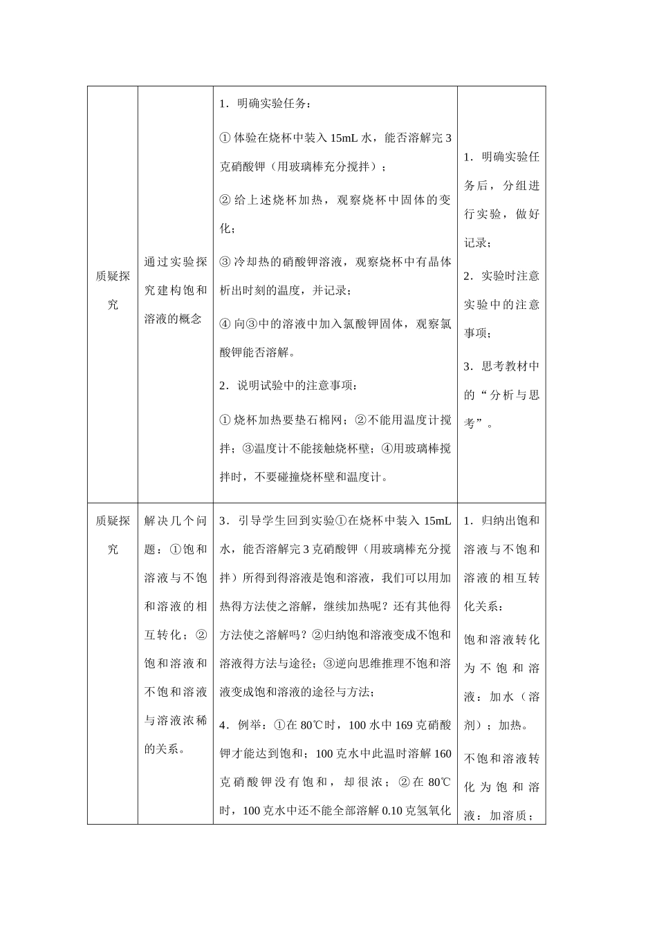 7.2物质溶解的量  教学设计_第2页
