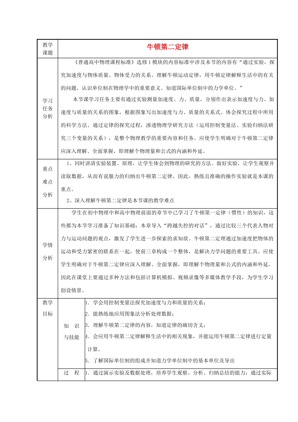 高中物理 第5章 第2节 牛顿第二定律教案3 鲁科版必修1-鲁科版高一必修1物理教案_第1页