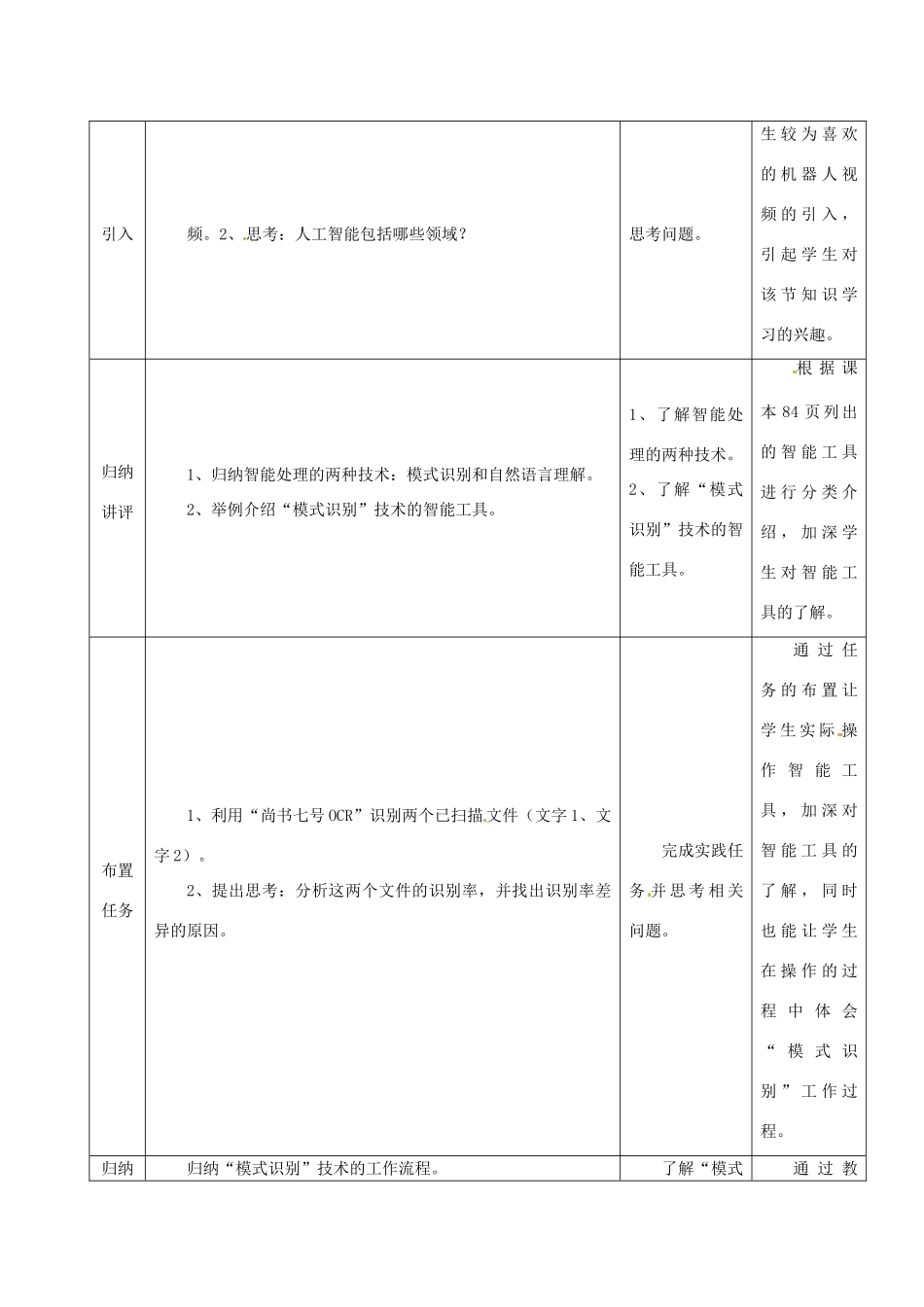 高中信息技术 用智能工具处理信息教案-人教版高中全册信息技术教案_第2页