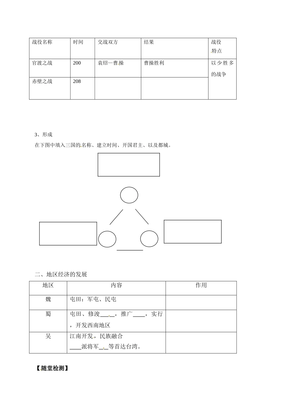 （2016年秋季版）云南省普洱市思茅第三中学七年级历史上册 第15课 三国鼎立学案（无答案） 中华书局版_第2页