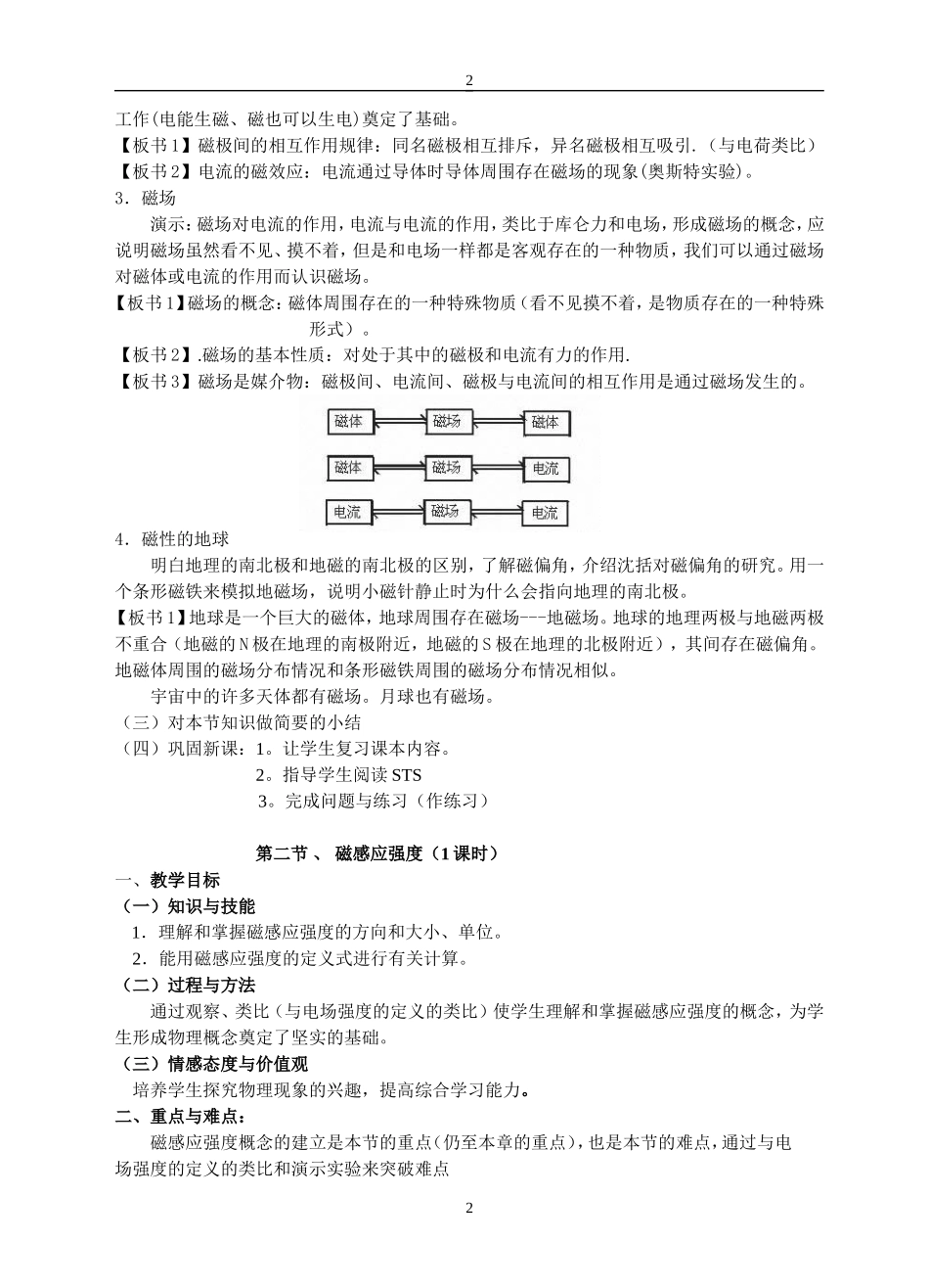 高中物理：第三章磁场教案人教版选修3-1_第2页