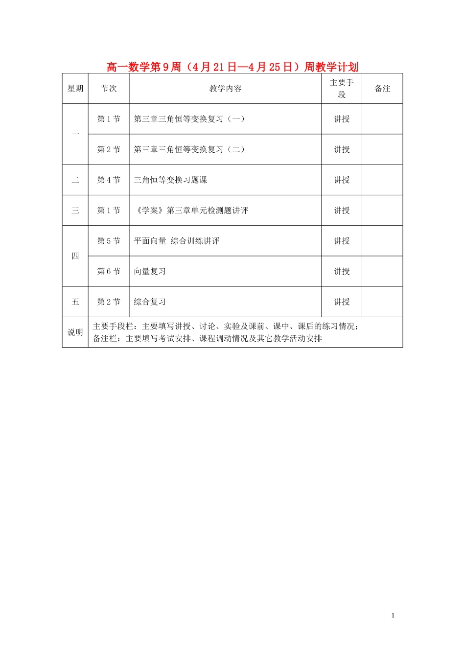 湖南省长沙市一中高中数学 第9周（4月21日—4月25日）周教学计划教案 新人教A版必修4_第1页