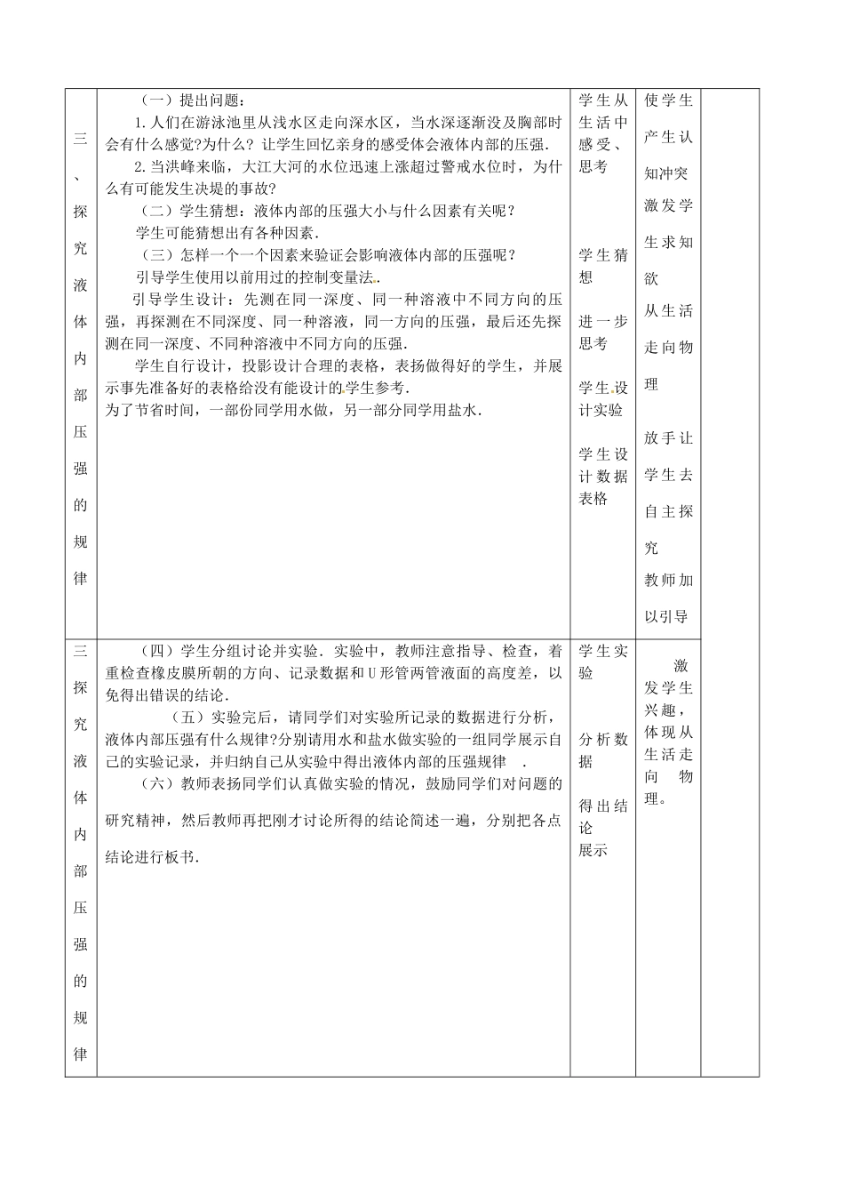 2015年春八年级物理下册 9.2 液体的压强教案 （新版）新人教版_第3页