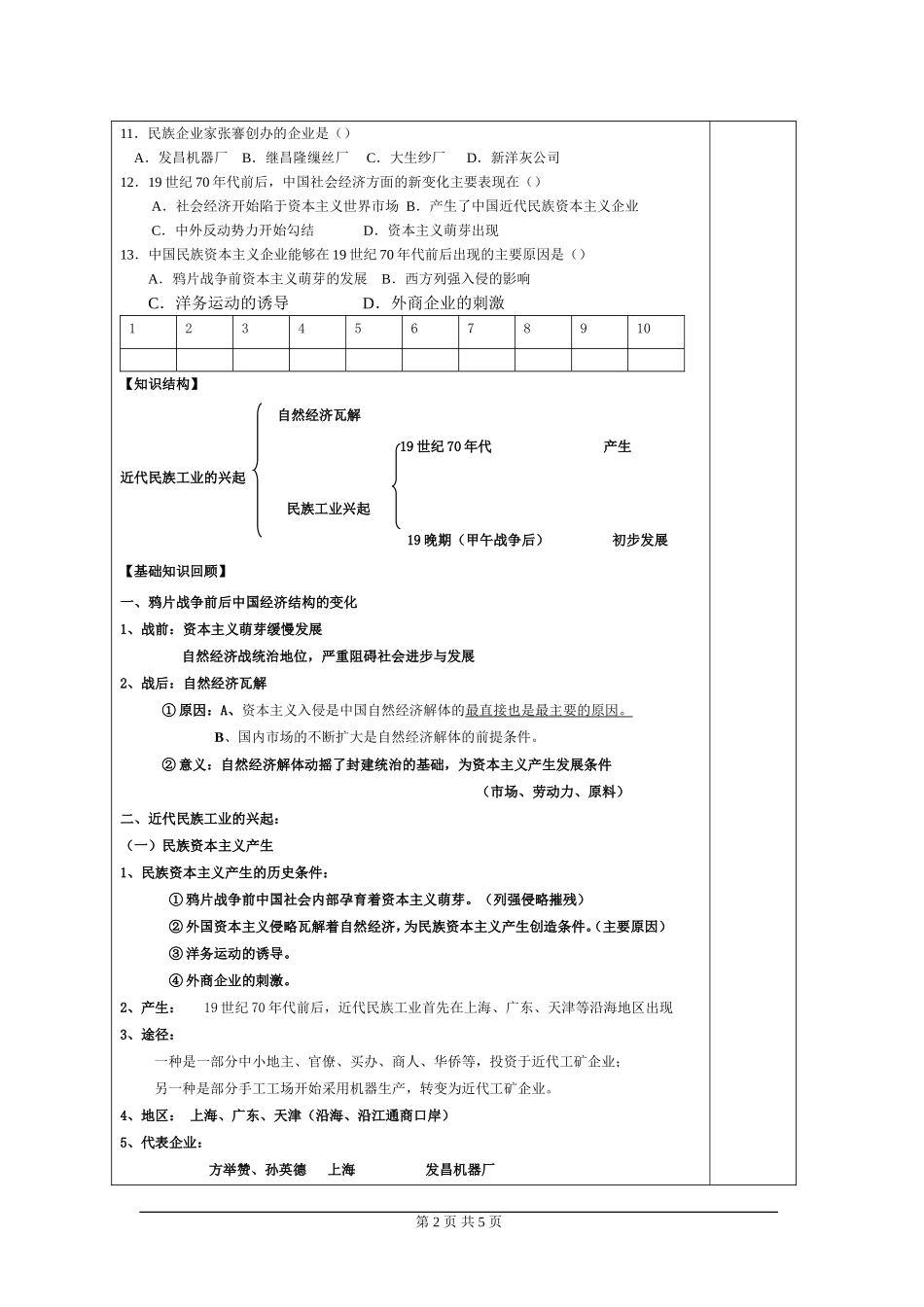 新课程一轮复习教案(必修二-专题二)近代中国民族工业的兴起 人民版_第2页