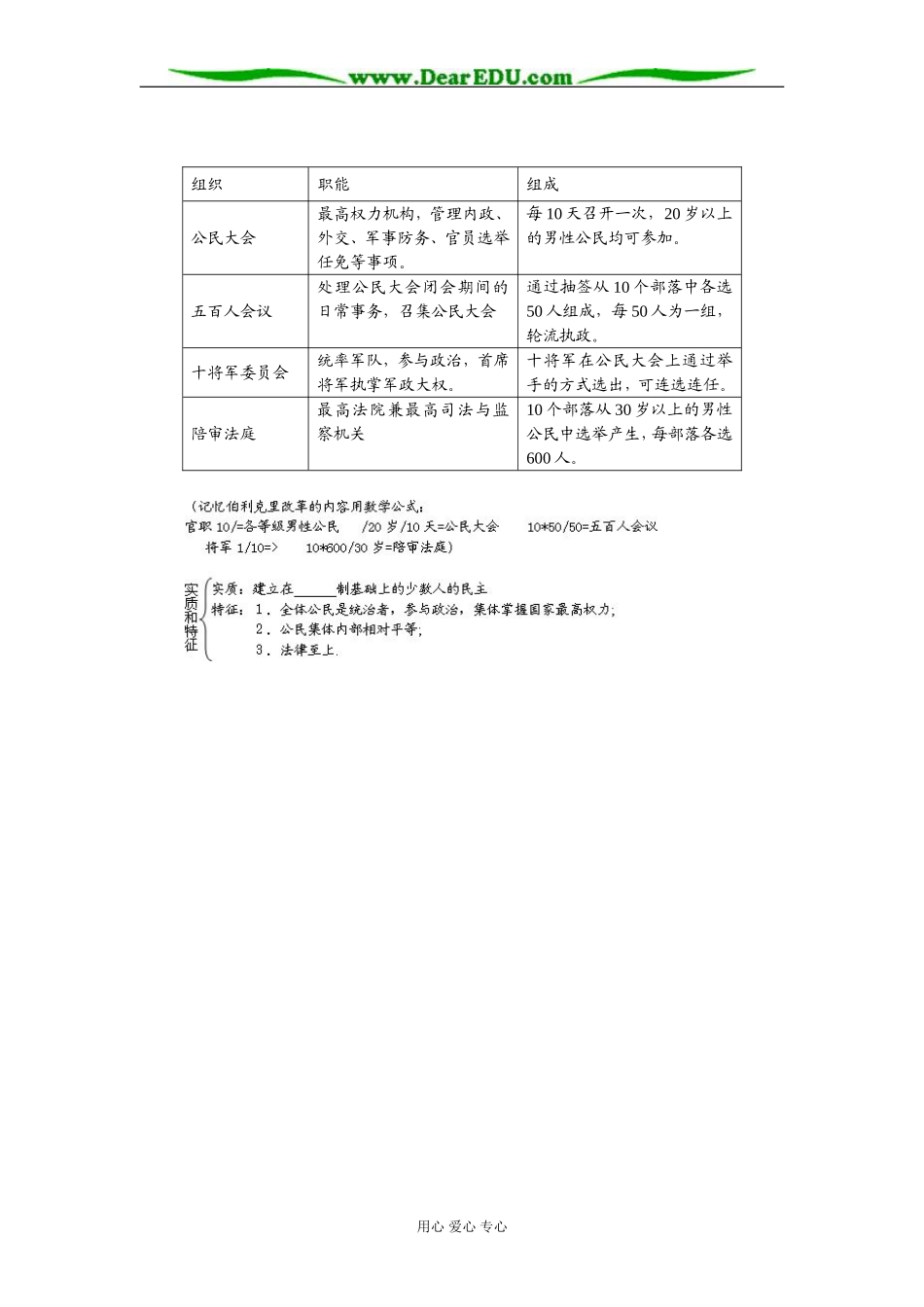 人教版高中历史必修1古代希腊民主政治教案_第2页
