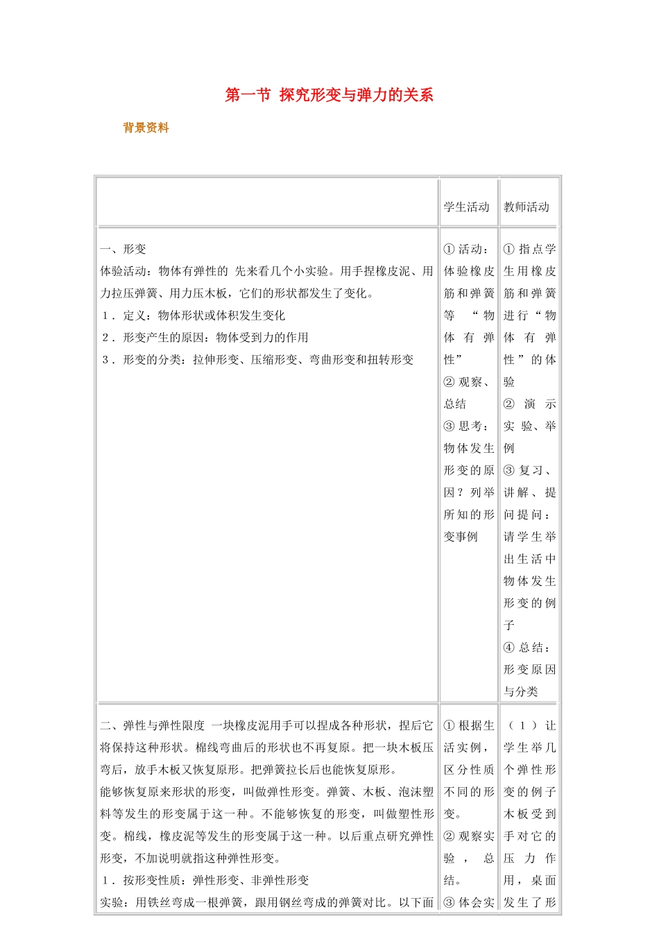 高中物理 第三章 研究物体间的相互作用 第一节 探究形变与弹力的关系教案2 粤教版必修1-粤教版高一必修1物理教案_第1页