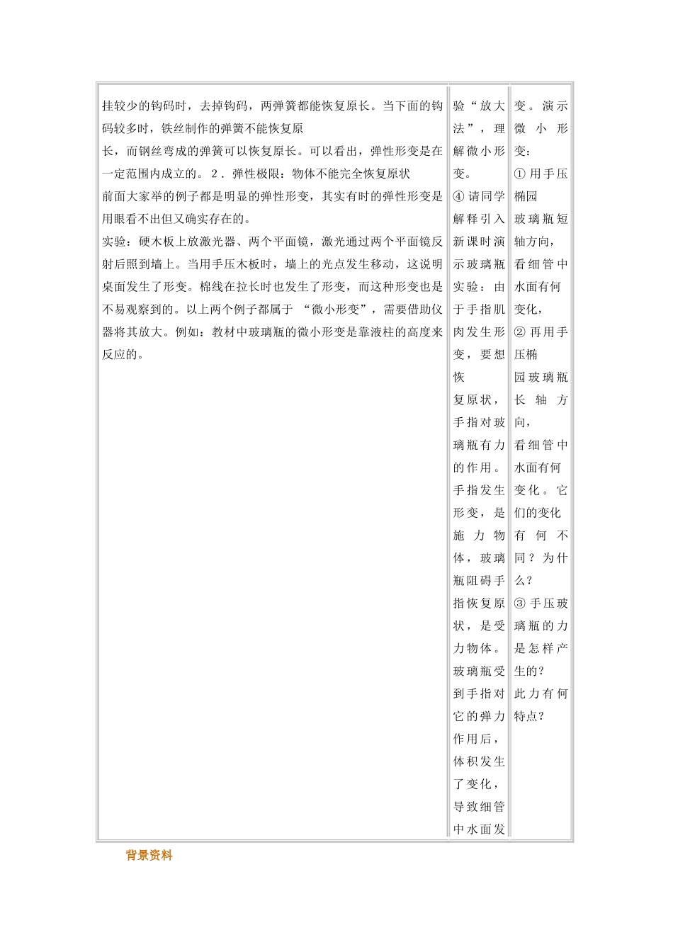 高中物理 第三章 研究物体间的相互作用 第一节 探究形变与弹力的关系教案2 粤教版必修1-粤教版高一必修1物理教案_第2页