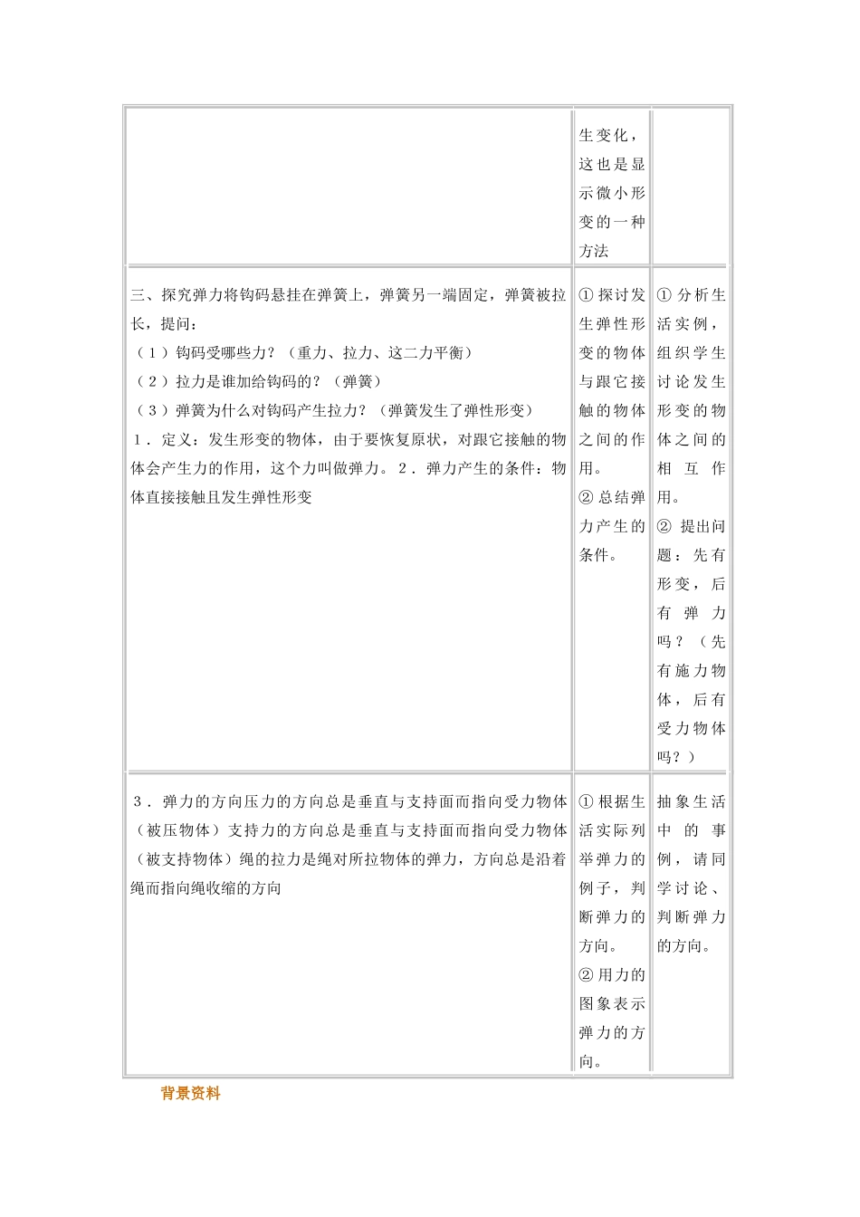 高中物理 第三章 研究物体间的相互作用 第一节 探究形变与弹力的关系教案2 粤教版必修1-粤教版高一必修1物理教案_第3页