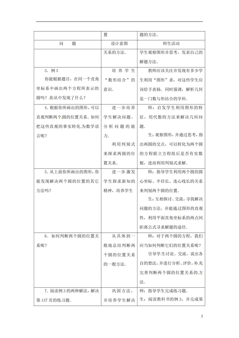 黑龙江省大庆外国语学校高中数学《4.2.2圆与圆的位置关系》教案 新人教A版必修2_第2页