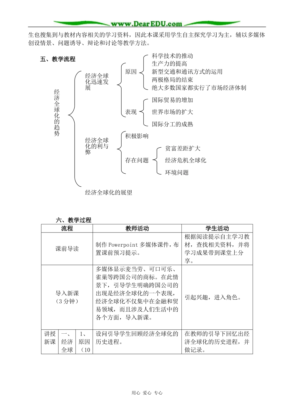 岳麓版高中历史必修2经济全球化的趋势_第2页