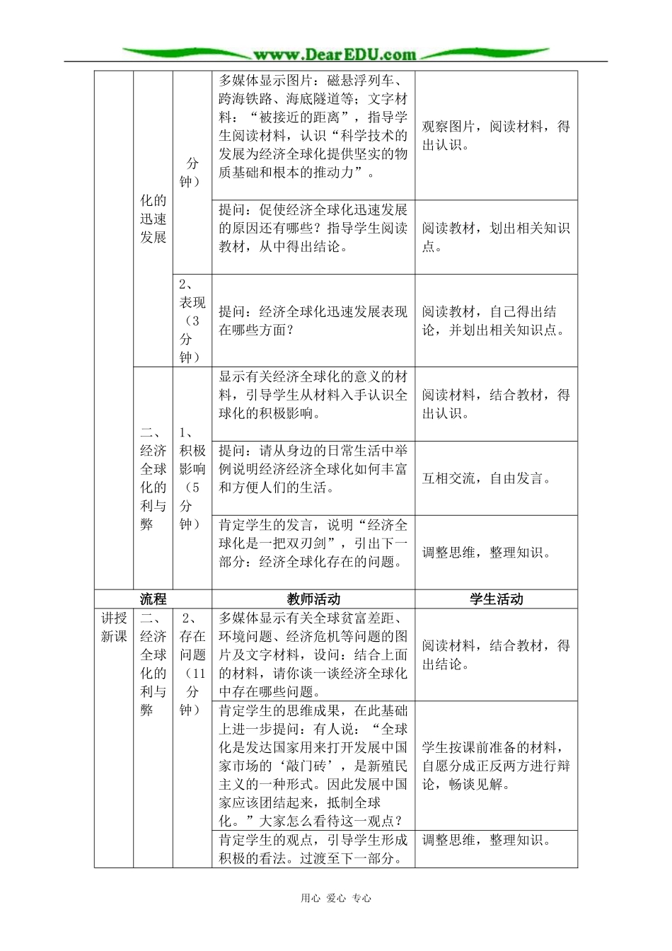 岳麓版高中历史必修2经济全球化的趋势_第3页