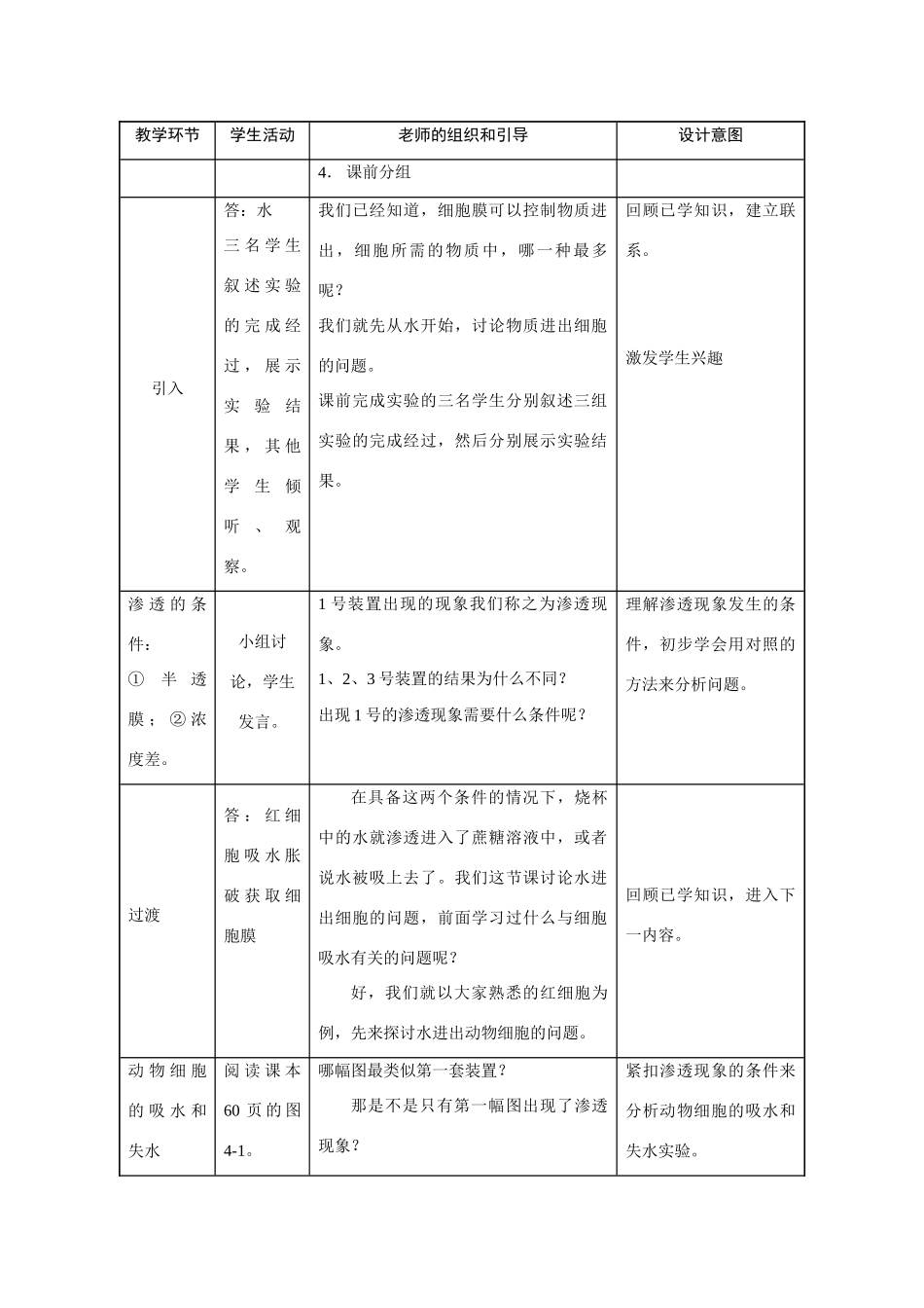 江西师大附中解耀国《物质跨膜运输的实例》_第2页