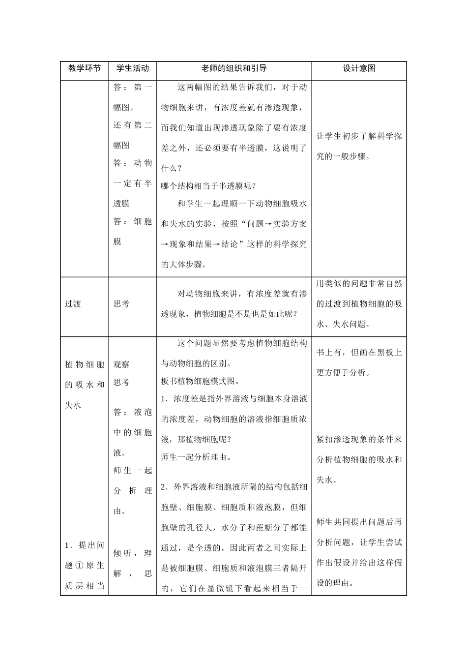 江西师大附中解耀国《物质跨膜运输的实例》_第3页