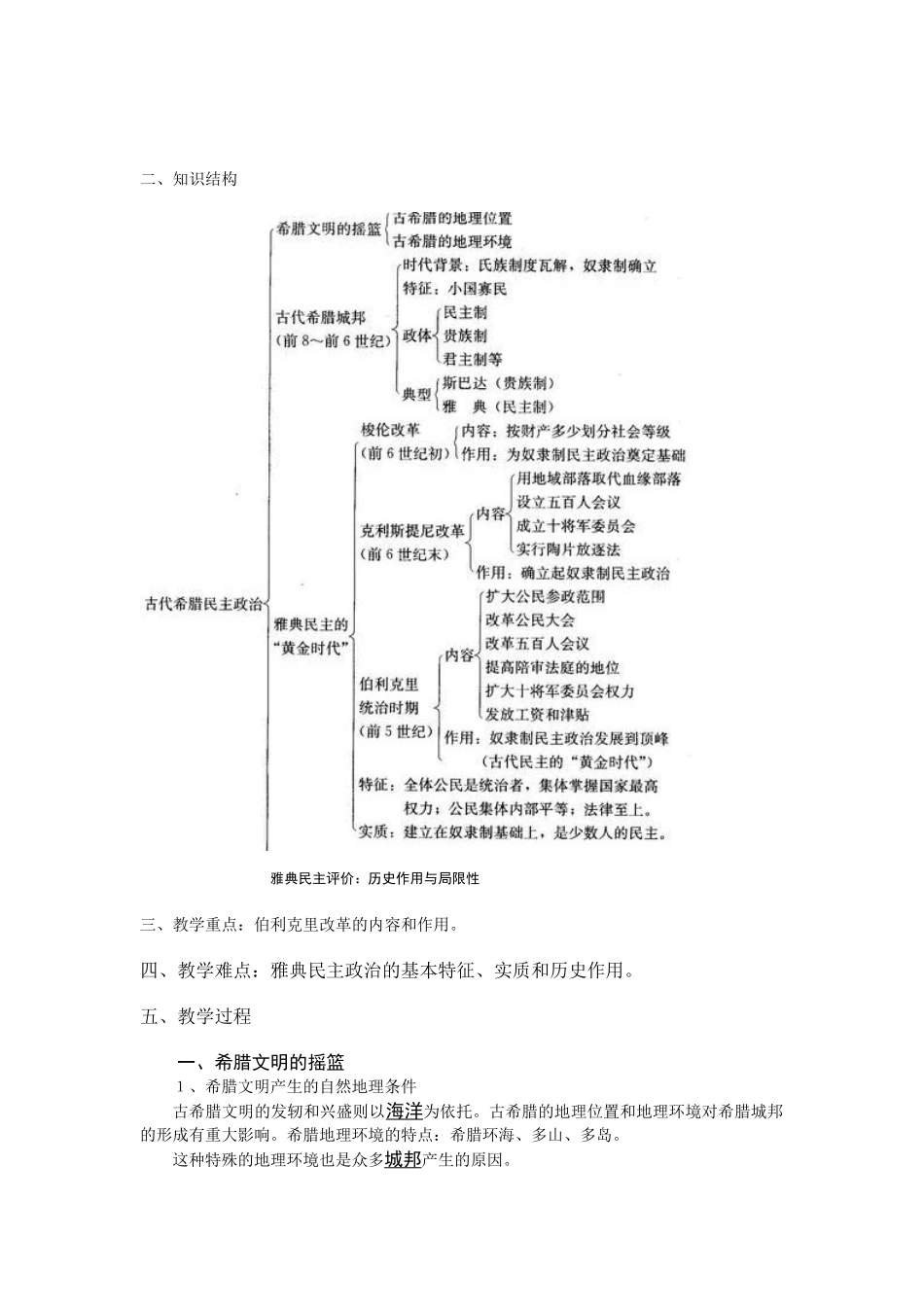 人教版历史必修一第二单元整体教案 上学期_第3页