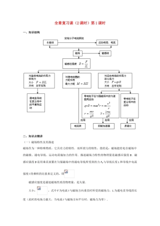 高中物理 磁场全章复习课1教案 人教版二册