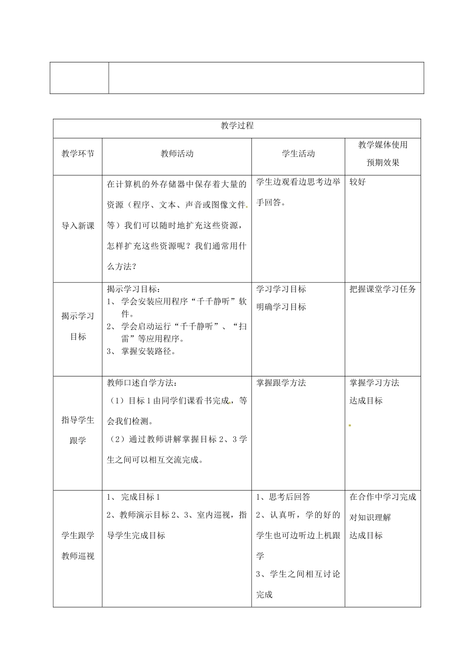 高中信息技术上册《第15课 资源的使用与检索》教案-人教版高中上册信息技术教案_第2页