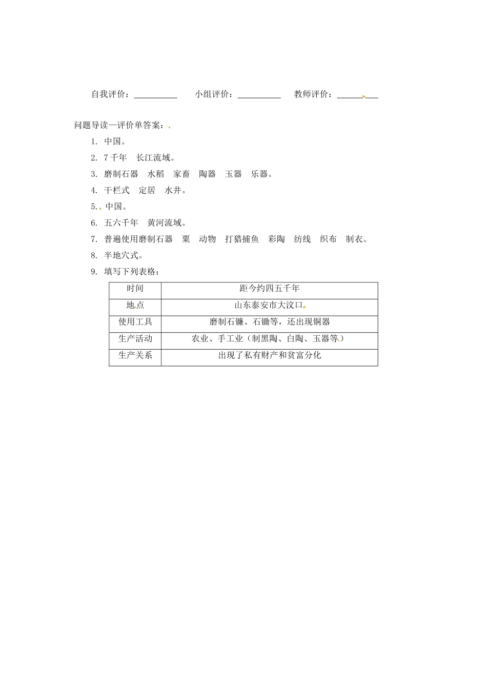 福建省永安市第七中学七年级历史《第一单元中华文明的起源1.2原始的农耕生活》导学案_第2页
