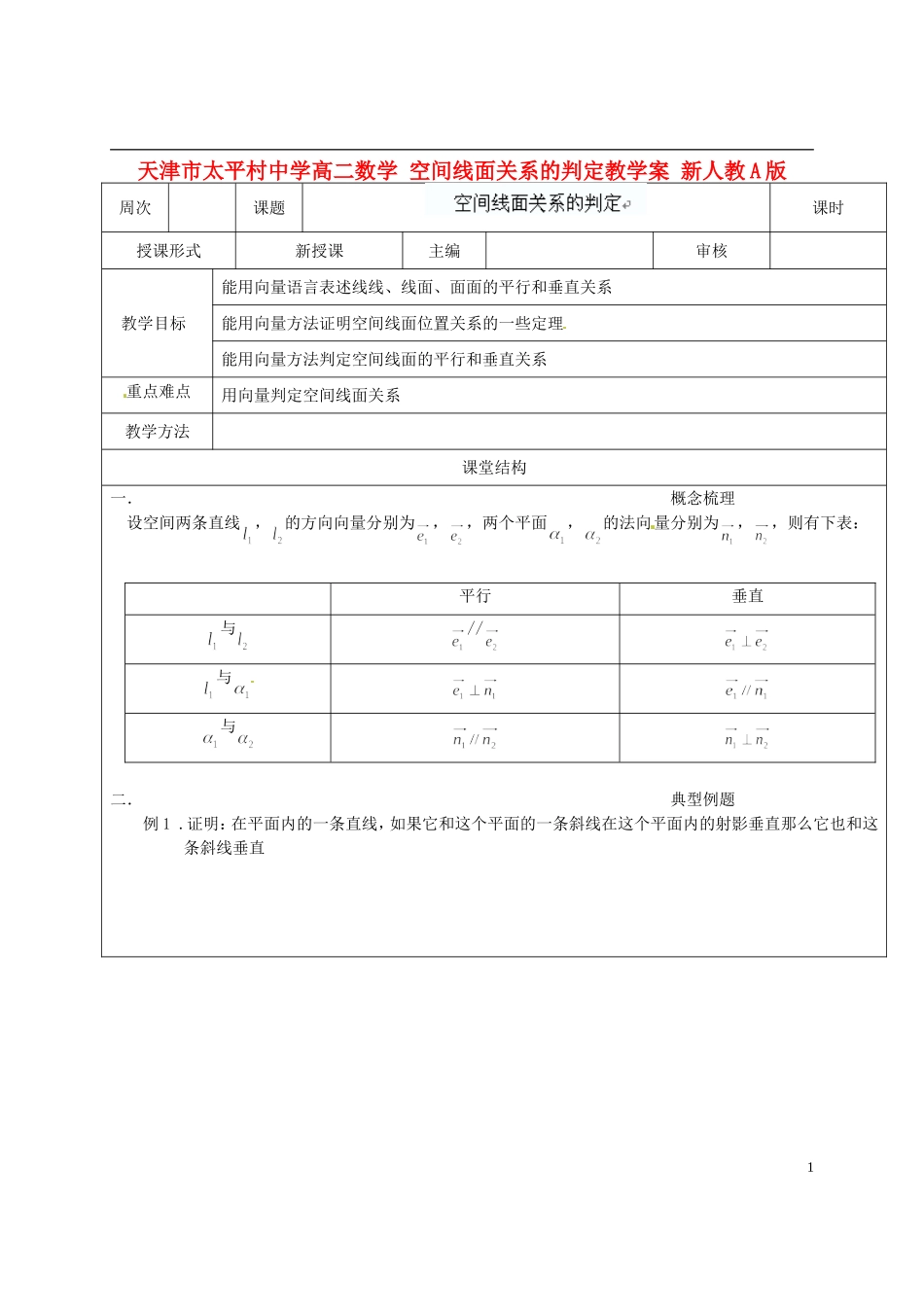 天津市太平村中学高二数学 空间线面关系的判定教学案 新人教A版_第1页