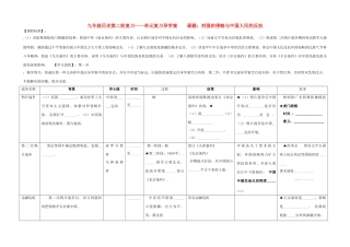 河北省承德市平安堡中学九年级历史第二轮复习 《第一单元 侵略与反抗》导学案 人教新课标版