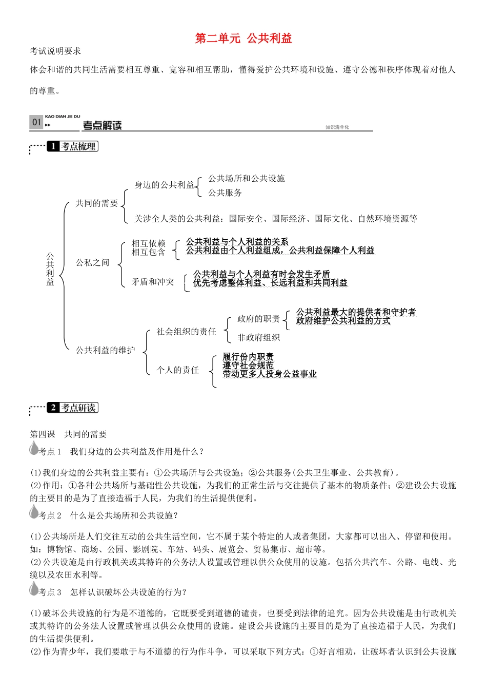 春中考政治 考点梳理复习 八下 第二单元 公共利益学案 教科版-教科版初中九年级全册政治学案_第1页