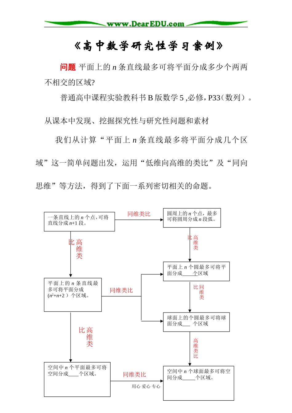 直线分割平面推广 类比_第1页