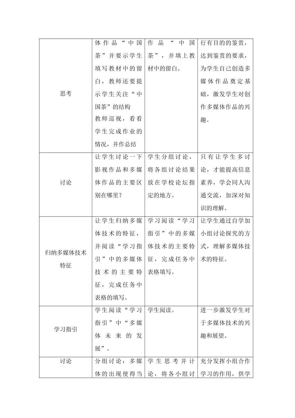 高中信息技术 体验多媒体技术教案 沪教版选修2_第3页