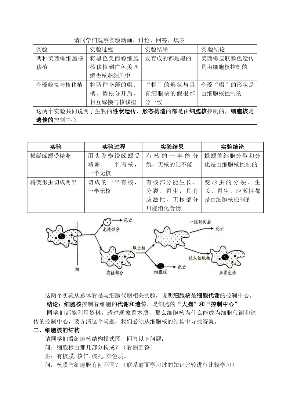 云南省德宏州梁河县第一中学高中生物 3.3 细胞核 系统的控制中心教案2 新人教版必修1_第2页