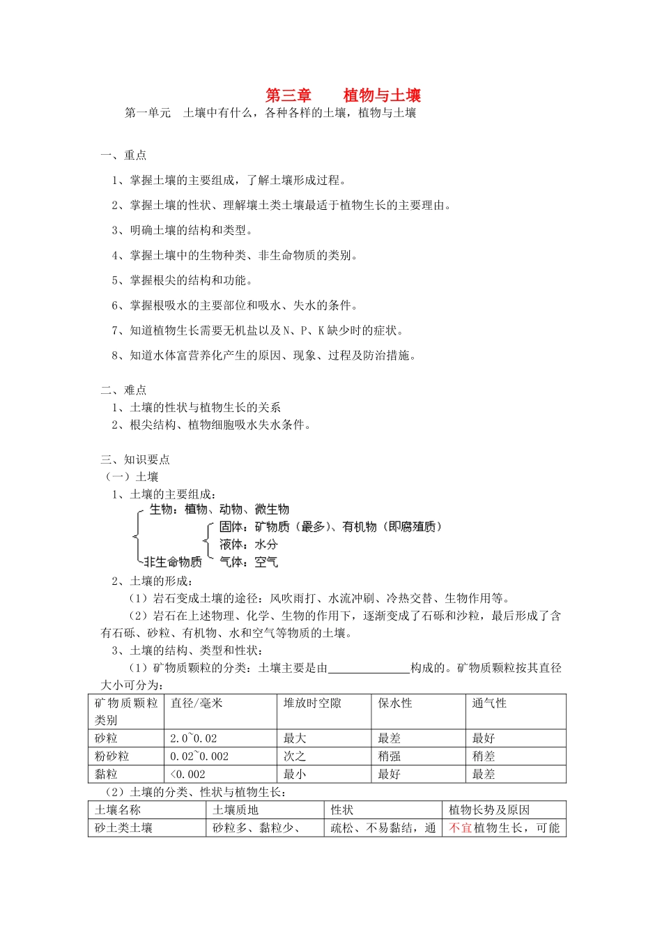 八年级科学下册 第一章土壤中有什么，各种各样的土壤，植物与土壤学案 浙教版_第1页