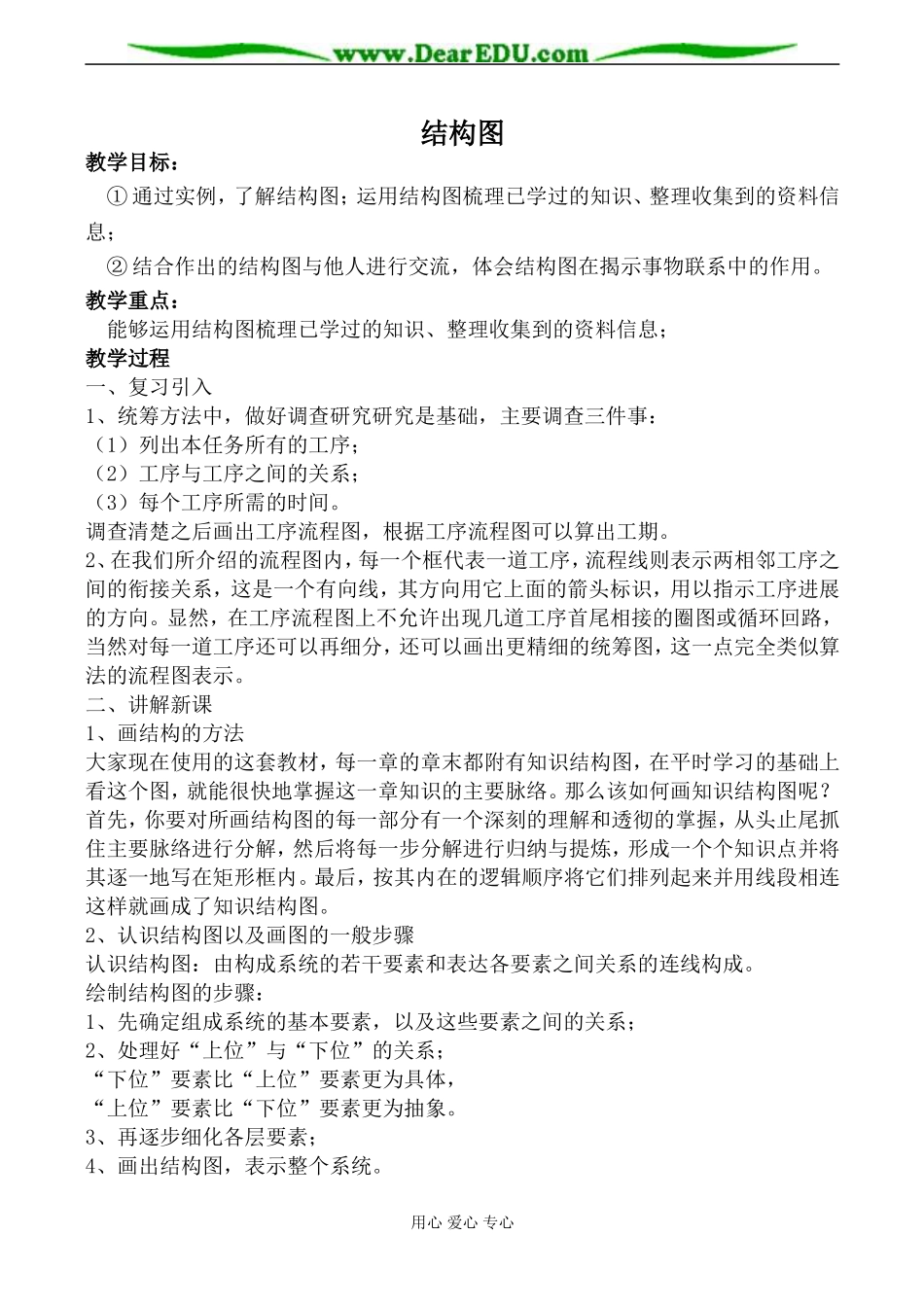 苏教版高中数学选修1-2结构图3_第1页