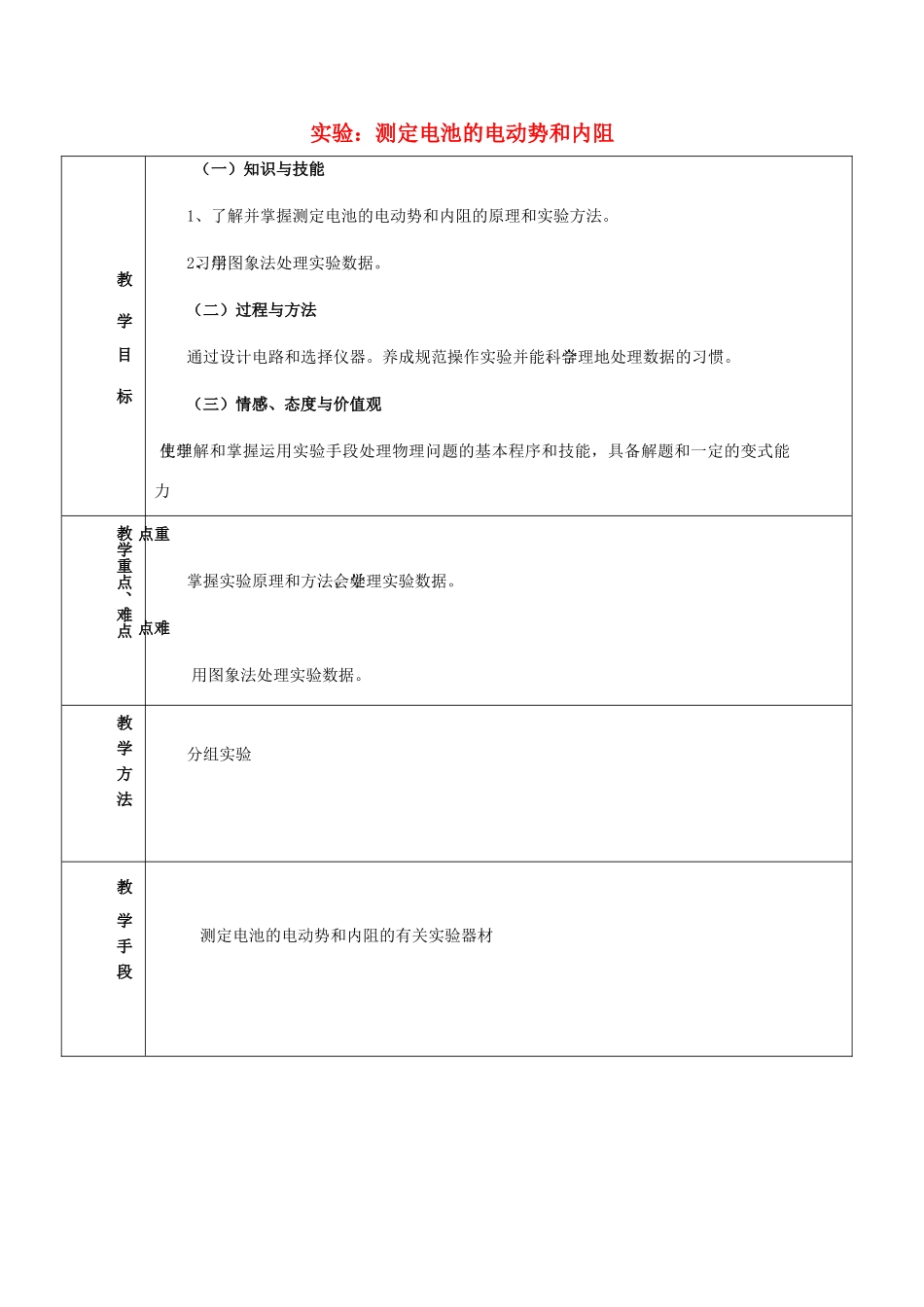 高中物理 第二章 恒定电流 第二章 恒定电流 2.10 实验：测定电池的电动势和内阻教案1 新人教版选修3-1-新人教版高二选修3-1物理教案_第1页