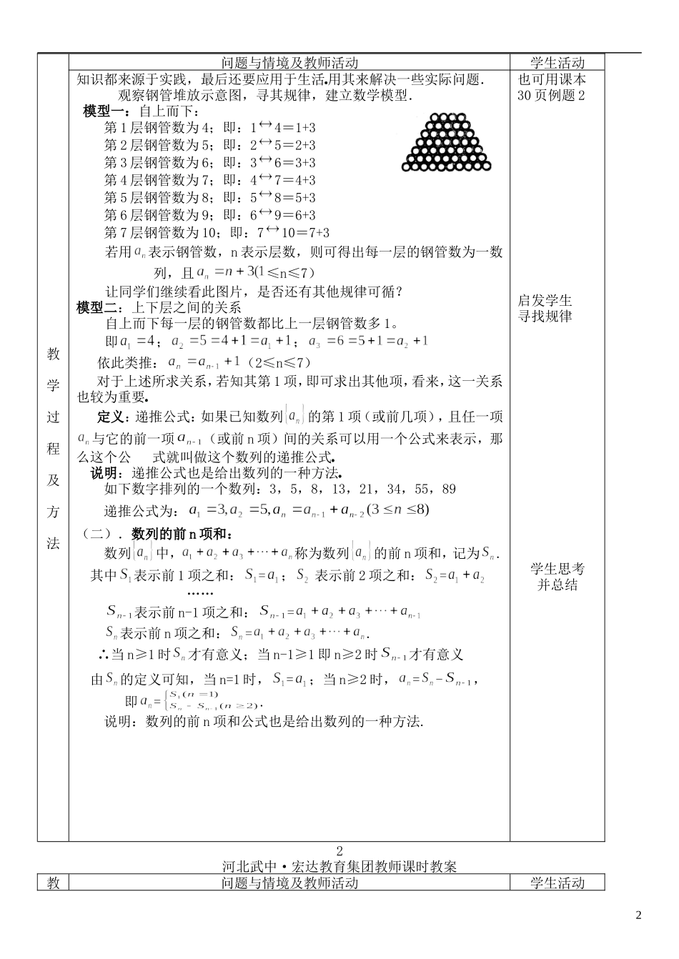 河北省武邑中学高中数学 §2.1数列的概念及简单表示法（2）教案 新人教A版必修5_第2页