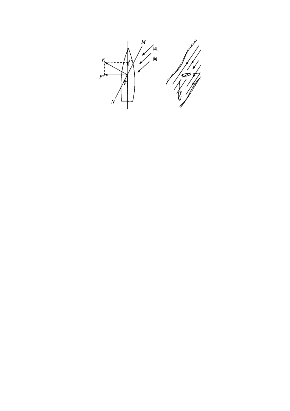 高中物理 第4章 怎样求合力与分力 第2节 怎样求分解力教案2 沪科版必修1-沪科版高一必修1物理教案_第3页
