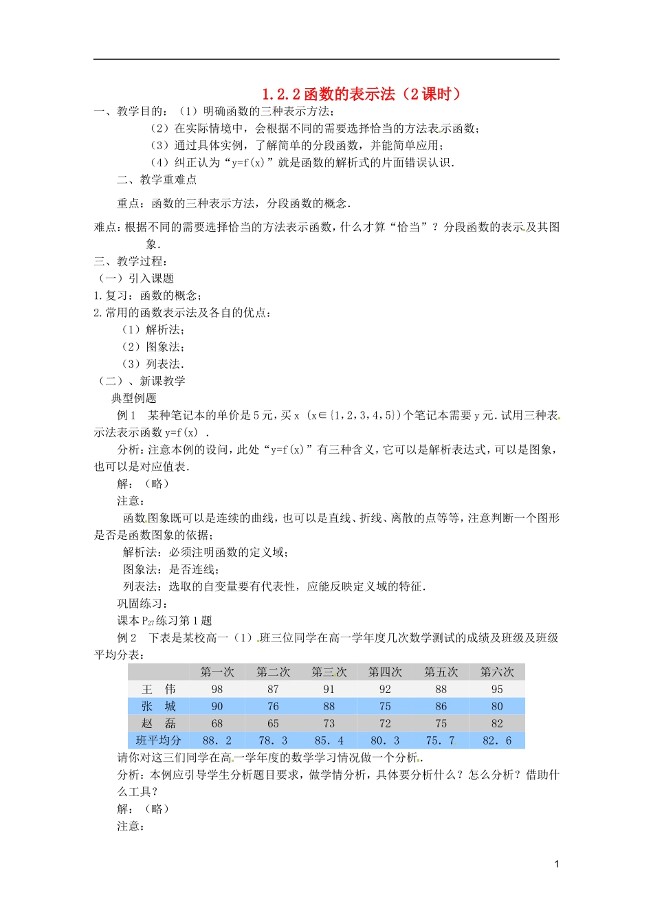 江苏省海门市麒麟中学高中数学 1.2.2 函数的表示法教案 新人教A版必修1_第1页