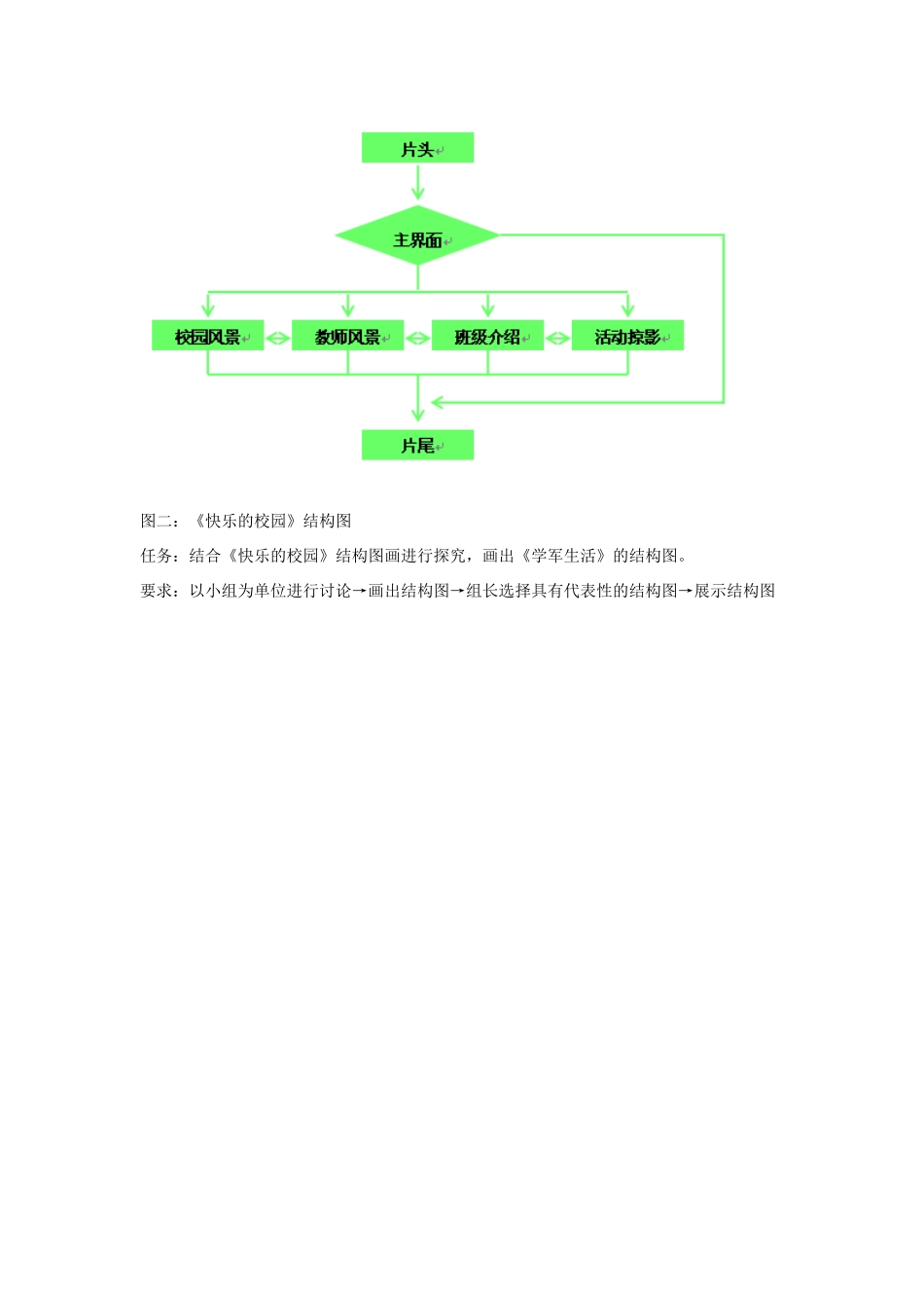 高中信息技术 多媒体作品的规划与设计教案 粤教版选修2_第3页